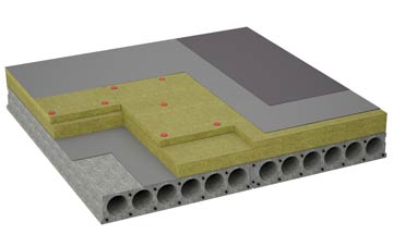 considerations of Strath flat roofing insulation